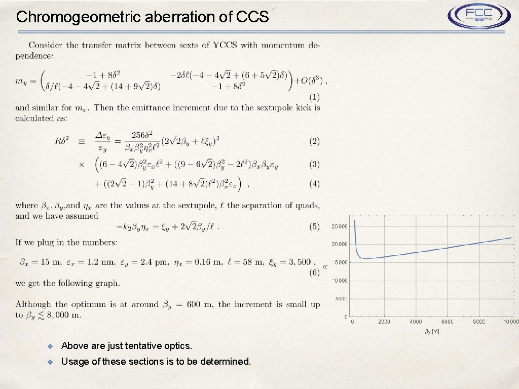 Chromogeometric aberration of CCS ✤ Above are just tentative optics. ✤ Usage of these