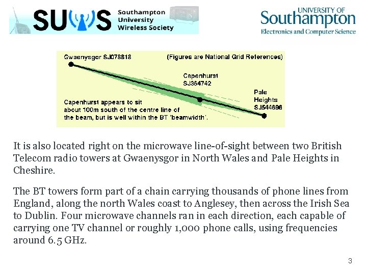 It is also located right on the microwave line-of-sight between two British Telecom radio