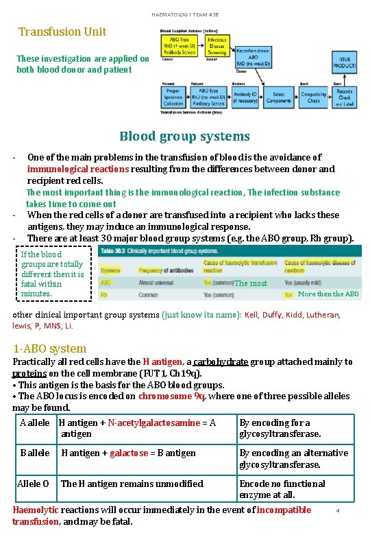 HAEMATOLOGY TEAM 436 Transfusion Unit These investigation are applied on both blood donor and