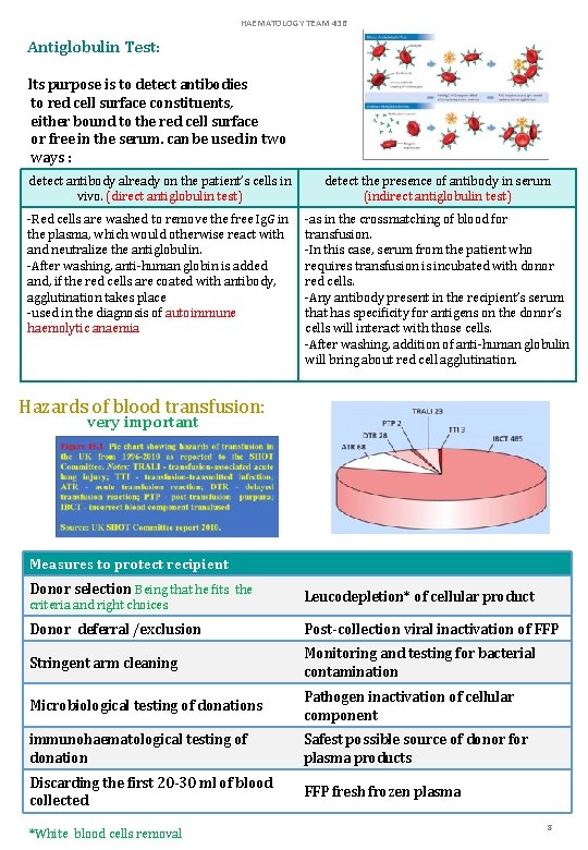 HAEMATOLOGY TEAM 436 Antiglobulin Test: Its purpose is to detect antibodies to red cell