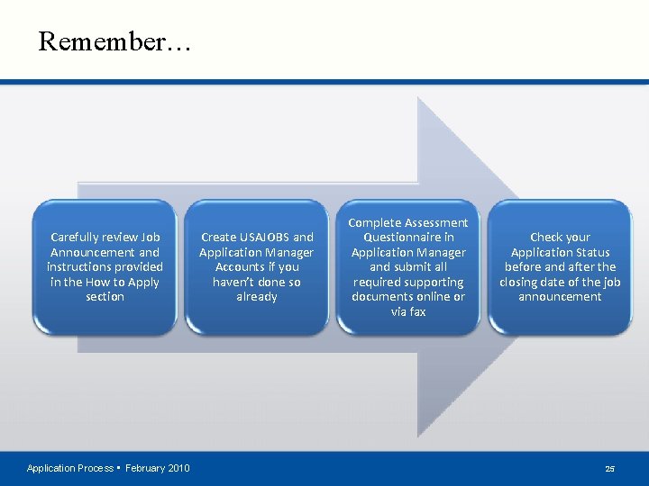 Remember… Carefully review Job Announcement and instructions provided in the How to Apply section