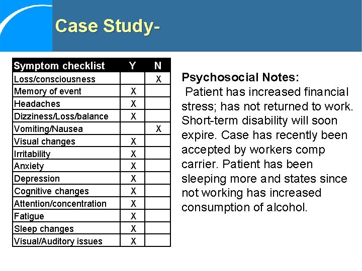Case Study- Symptom checklist Y N Loss/consciousness Memory of event Headaches Dizziness/Loss/balance Vomiting/Nausea Visual