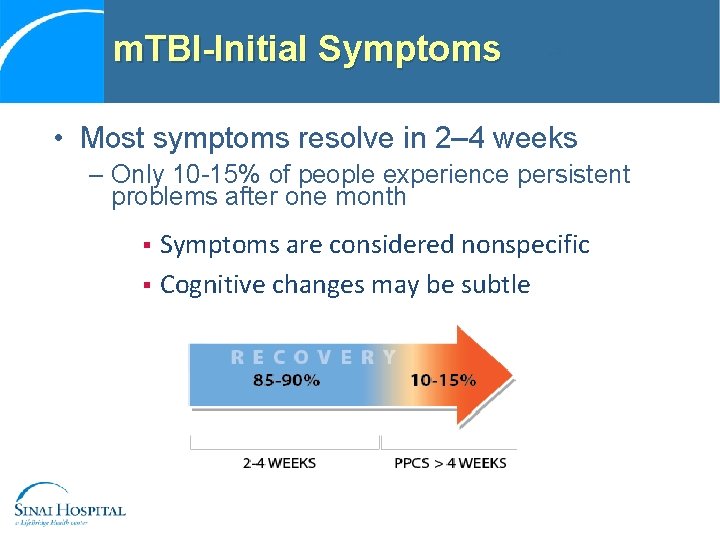 m. TBI-Initial Symptoms • Most symptoms resolve in 2– 4 weeks – Only 10