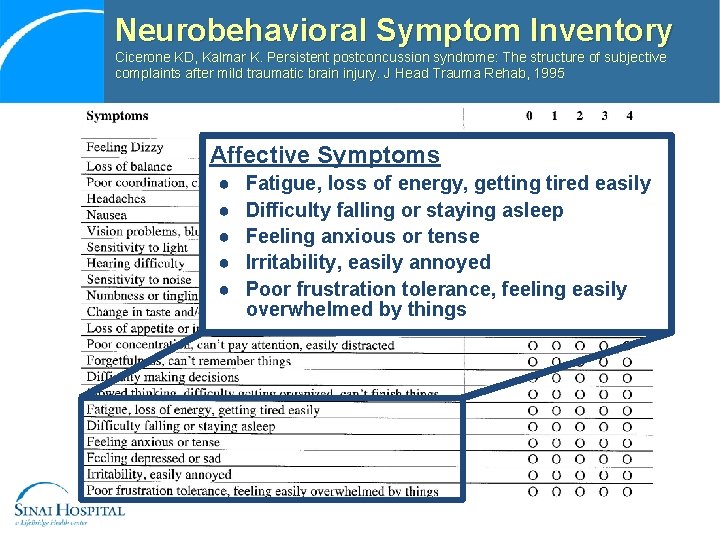 Neurobehavioral Symptom Inventory Cicerone KD, Kalmar K. Persistent postconcussion syndrome: The structure of subjective