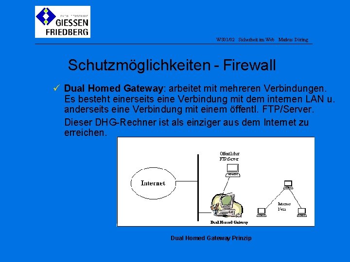 WS 01/02 Sicherheit im Web Markus Döring Schutzmöglichkeiten - Firewall ü Dual Homed Gateway: