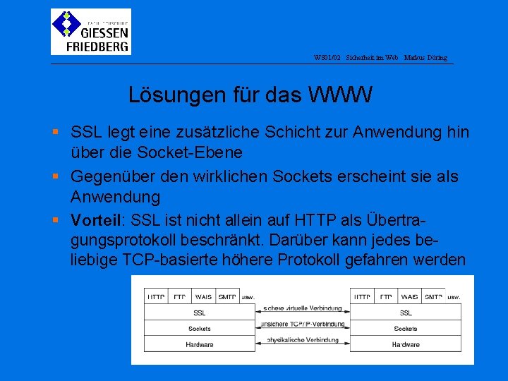 WS 01/02 Sicherheit im Web Markus Döring Lösungen für das WWW § SSL legt