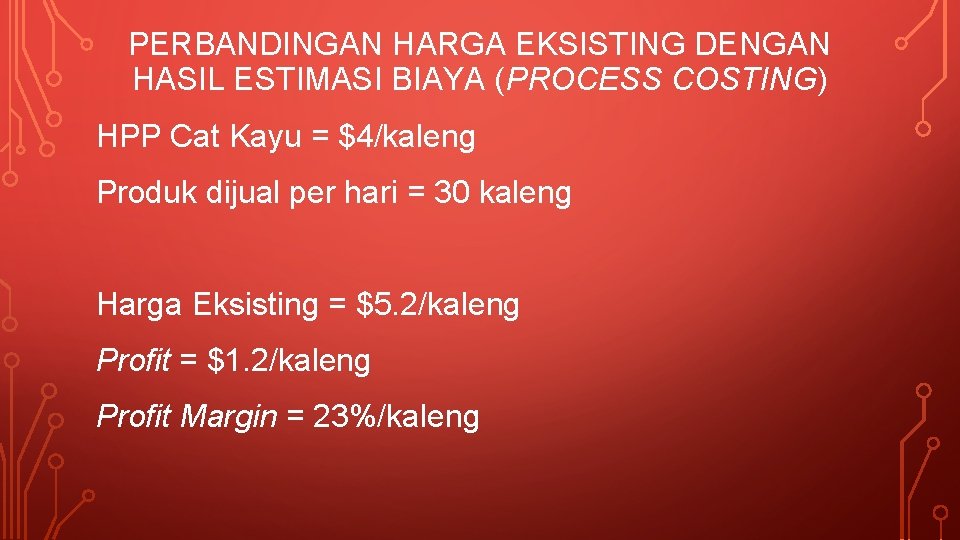 PERBANDINGAN HARGA EKSISTING DENGAN HASIL ESTIMASI BIAYA (PROCESS COSTING) HPP Cat Kayu = $4/kaleng