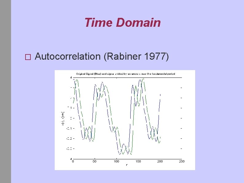 Time Domain � Autocorrelation (Rabiner 1977) 