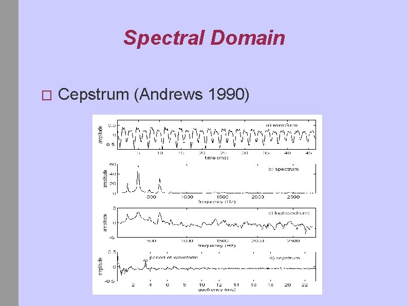 Spectral Domain � Cepstrum (Andrews 1990) 