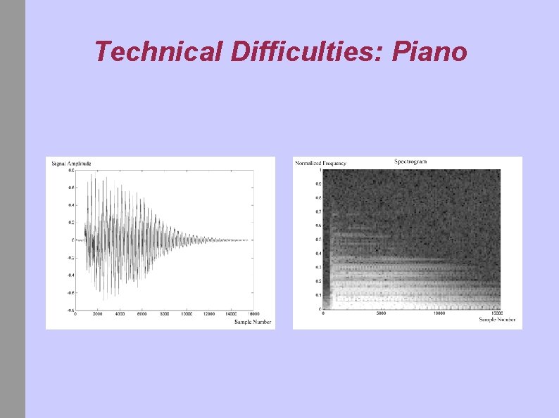 Technical Difficulties: Piano 