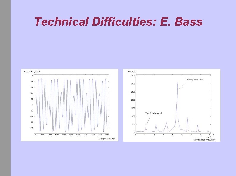 Technical Difficulties: E. Bass 