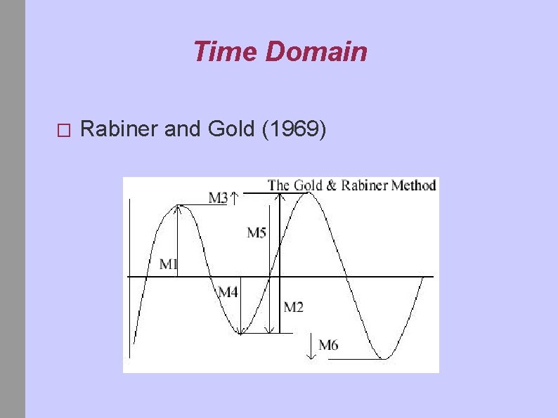 Time Domain � Rabiner and Gold (1969) 