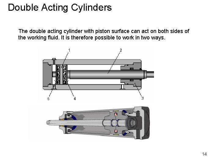 Double Acting Cylinders The double acting cylinder with piston surface can act on both