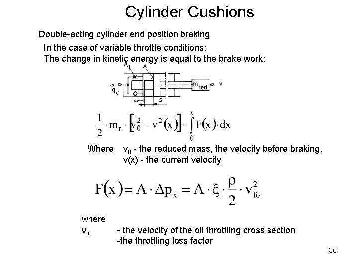 Cylinder Cushions Double-acting cylinder end position braking In the case of variable throttle conditions: