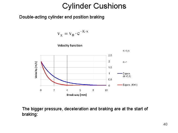 Cylinder Cushions Double-acting cylinder end position braking The bigger pressure, deceleration and braking are