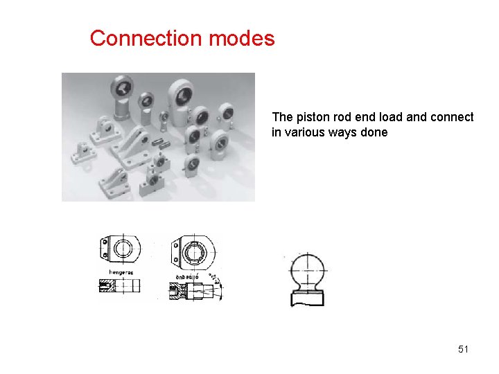 Connection modes The piston rod end load and connect in various ways done 51
