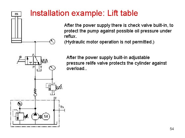 Installation example: Lift table After the power supply there is check valve built-in, to
