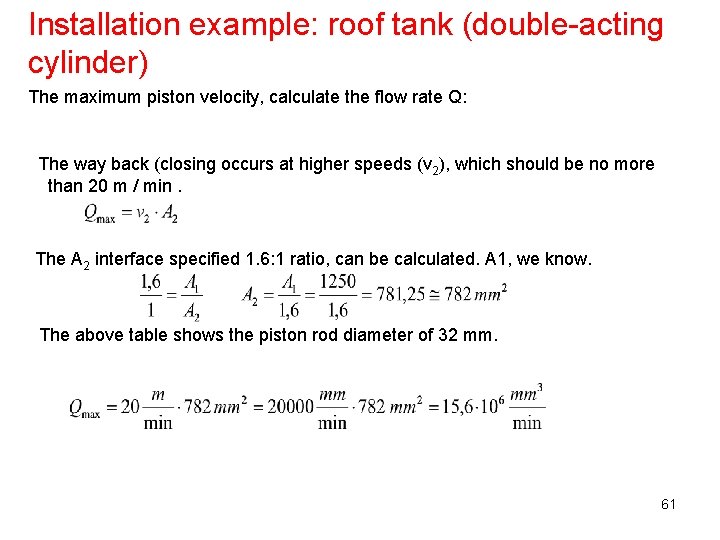 Installation example: roof tank (double-acting cylinder) The maximum piston velocity, calculate the flow rate
