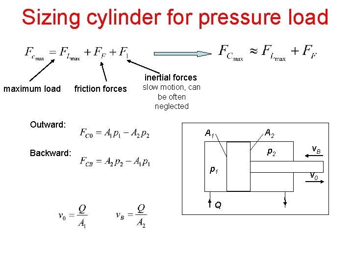 Sizing cylinder for pressure load inertial forces maximum load Outward: friction forces slow motion,