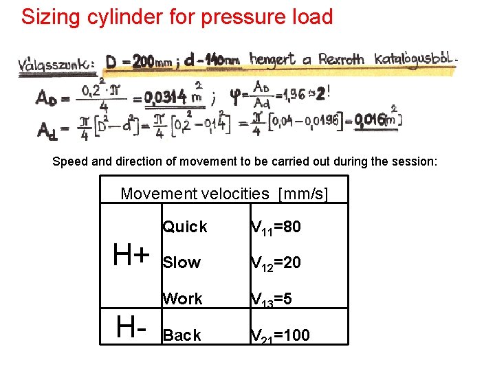 Sizing cylinder for pressure load Speed and direction of movement to be carried out