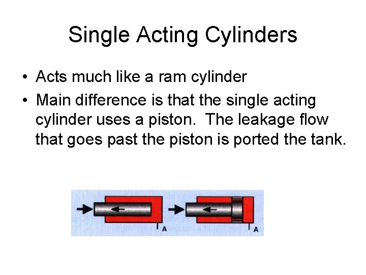 Single Acting Cylinders • Acts much like a ram cylinder • Main difference is
