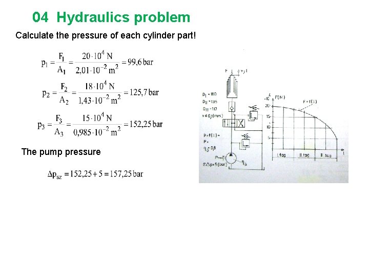 04 Hydraulics problem Calculate the pressure of each cylinder part! The pump pressure 