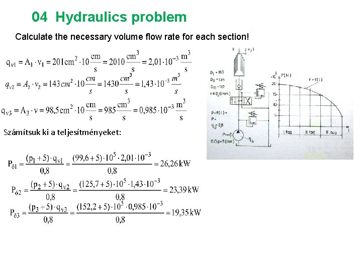 04 Hydraulics problem Calculate the necessary volume flow rate for each section! Számítsuk ki