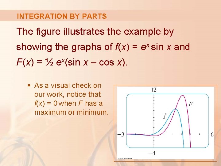 INTEGRATION BY PARTS The figure illustrates the example by showing the graphs of f(x)