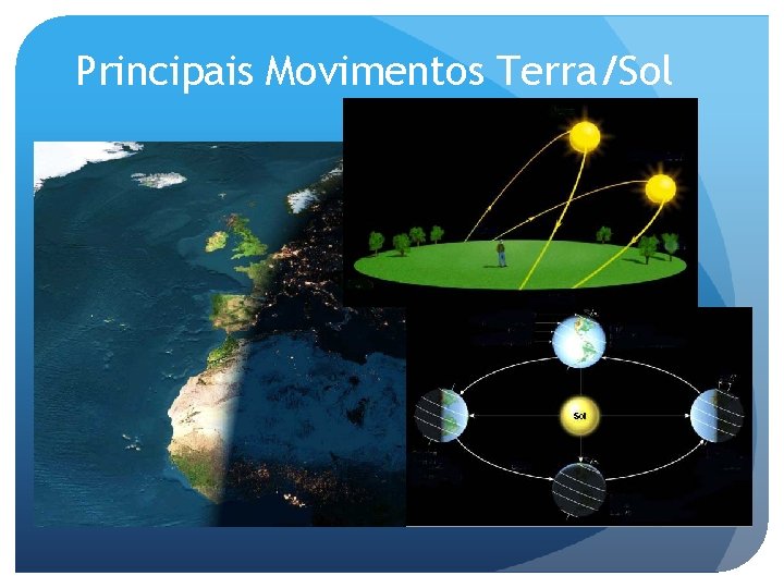 Principais Movimentos Terra/Sol 