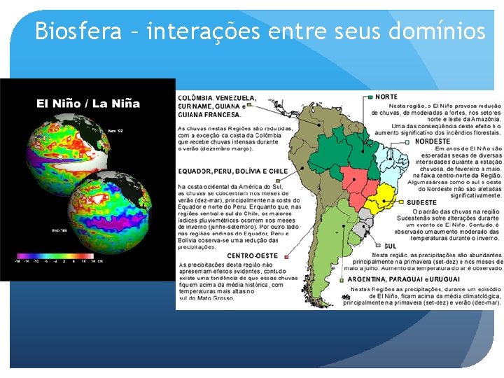 Biosfera – interações entre seus domínios 