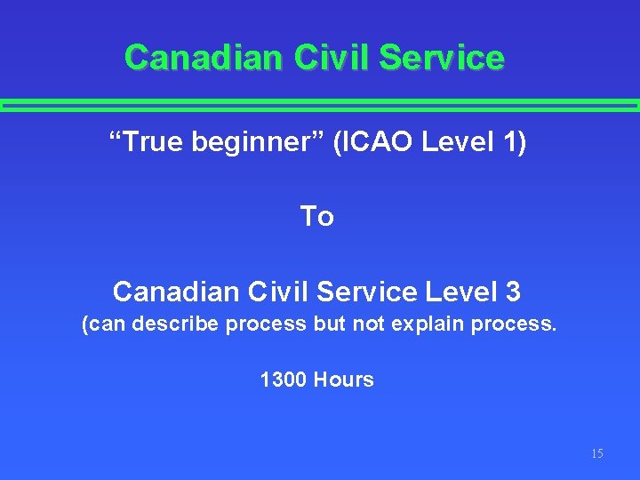 Canadian Civil Service “True beginner” (ICAO Level 1) To Canadian Civil Service Level 3