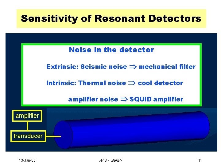 Sensitivity of Resonant Detectors Noise in the detector Extrinsic: Seismic noise mechanical filter Intrinsic: