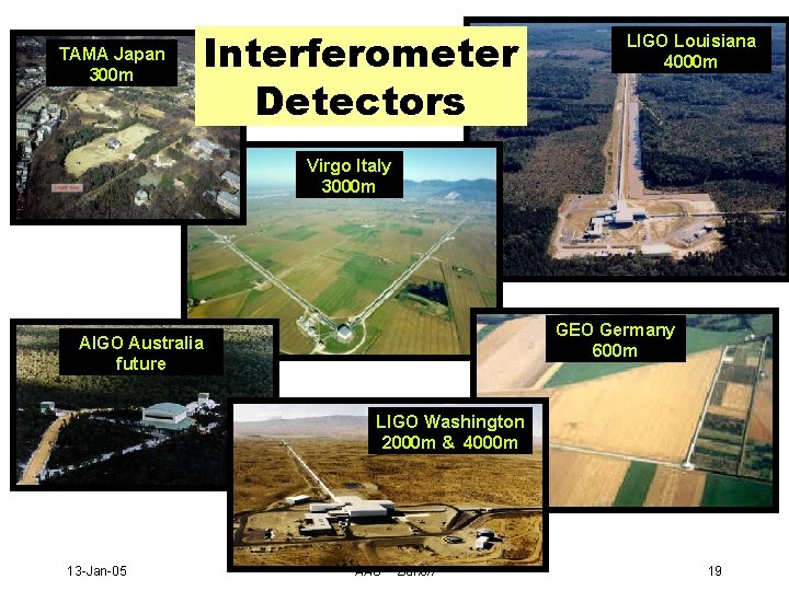 TAMA Japan 300 m Interferometer Detectors LIGO Louisiana 4000 m Virgo Italy 3000 m