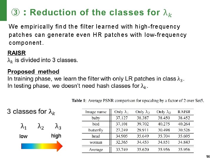  We empirically find the filter learned with high-frequency patches can generate even HR