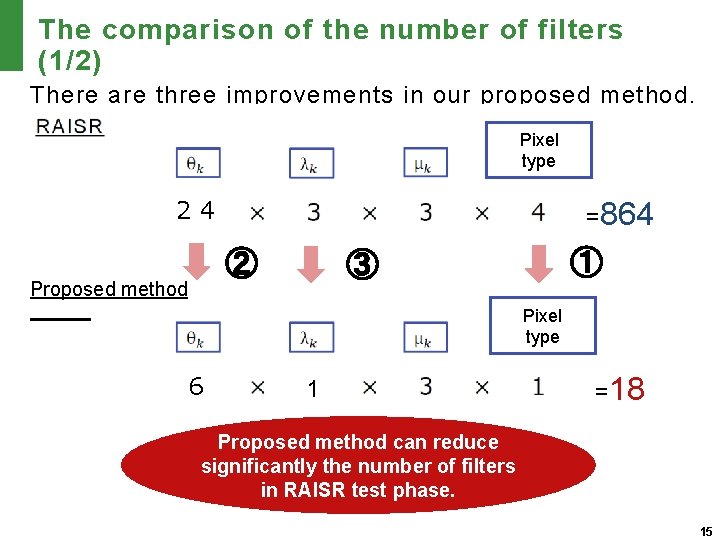 The comparison of the number of filters (1/2) There are three improvements in our