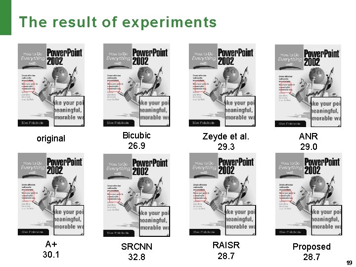 The result of experiments original Bicubic 26. 9 Zeyde et al. 29. 3 A+