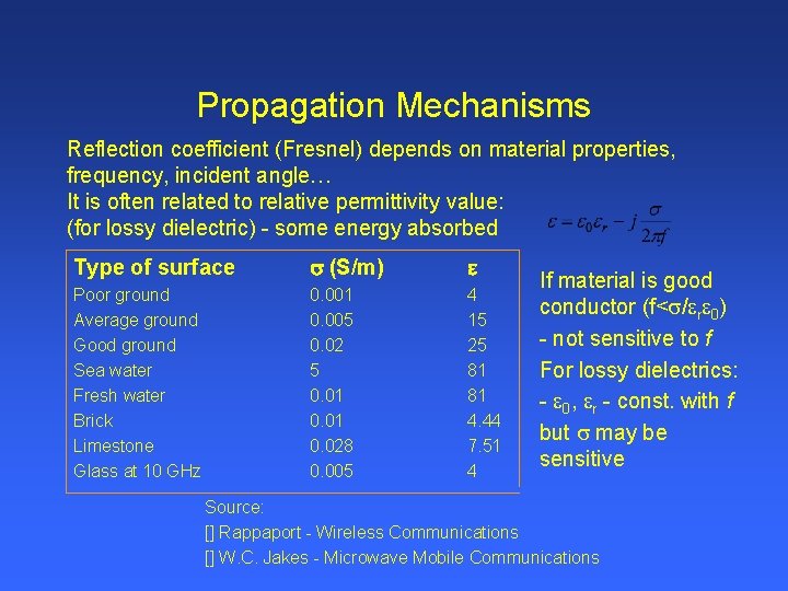Propagation Mechanisms Reflection coefficient (Fresnel) depends on material properties, frequency, incident angle… It is