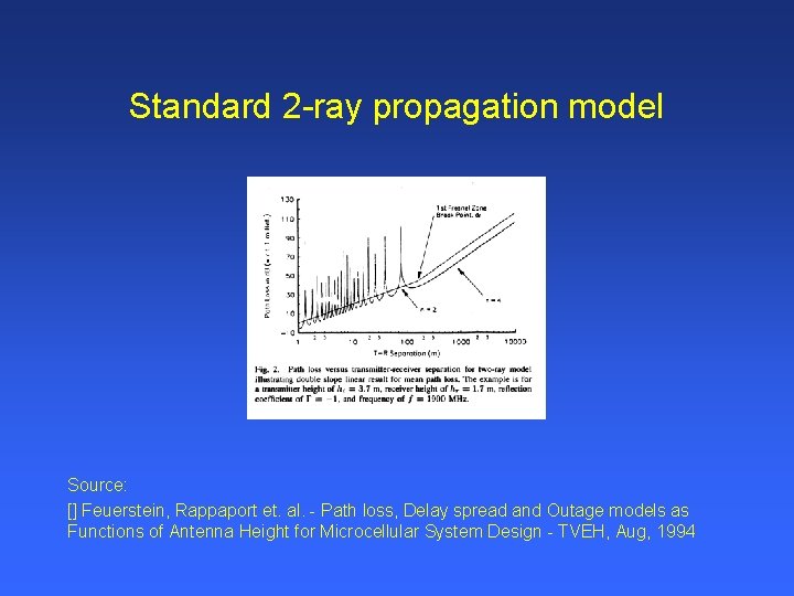 Standard 2 -ray propagation model Source: [] Feuerstein, Rappaport et. al. - Path loss,