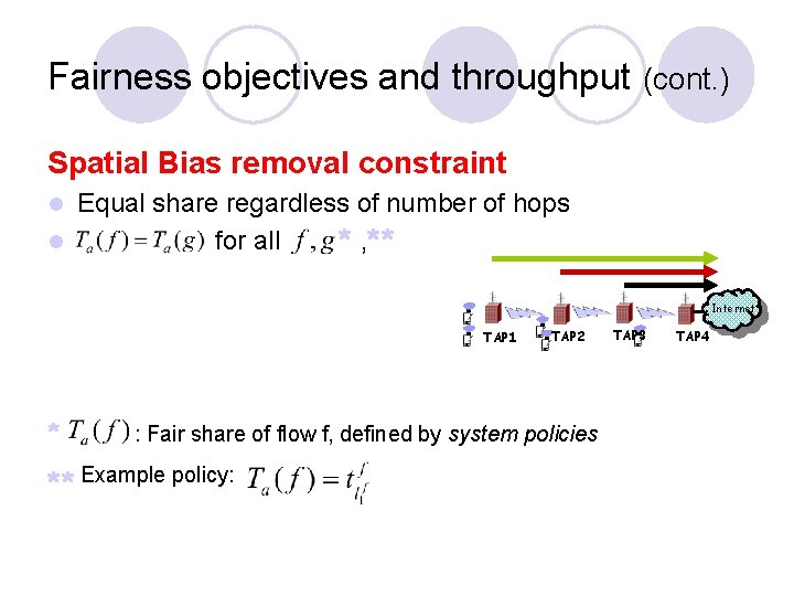 Fairness objectives and throughput (cont. ) Spatial Bias removal constraint Equal share regardless of Fairness objectives and throughput (cont. ) Spatial Bias removal constraint Equal share regardless of