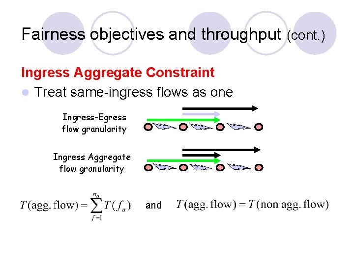 Fairness objectives and throughput (cont. ) Ingress Aggregate Constraint l Treat same-ingress flows as Fairness objectives and throughput (cont. ) Ingress Aggregate Constraint l Treat same-ingress flows as