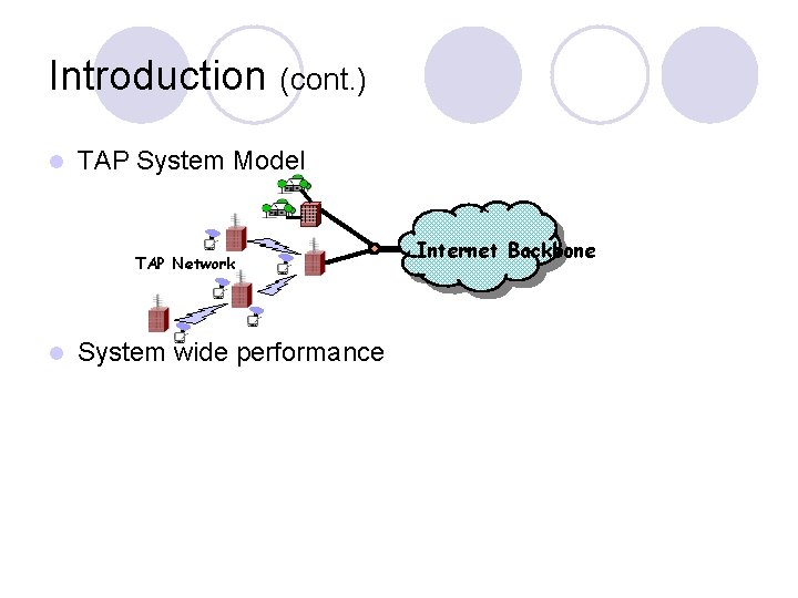 Introduction (cont. ) l TAP System Model TAP Network l System wide performance Internet Introduction (cont. ) l TAP System Model TAP Network l System wide performance Internet