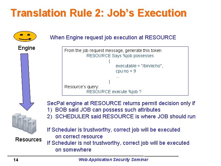 Translation Rule 2: Job’s Execution When Engine request job execution at RESOURCE Engine From