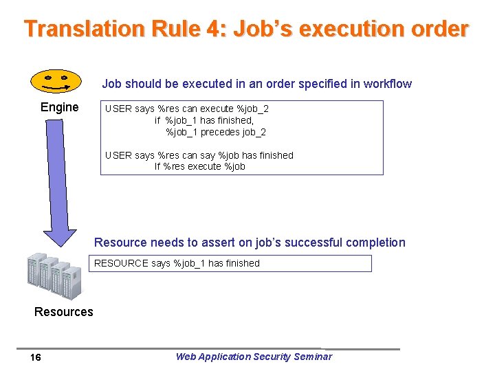 Translation Rule 4: Job’s execution order Job should be executed in an order specified