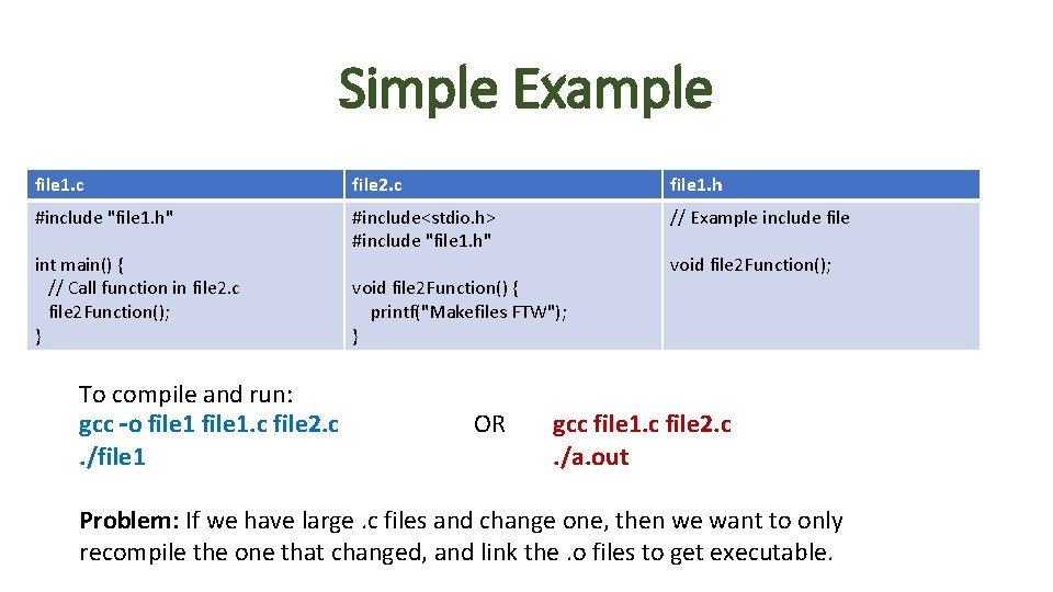Simple Example file 1. c file 2. c file 1. h #include "file 1. Simple Example file 1. c file 2. c file 1. h #include "file 1.