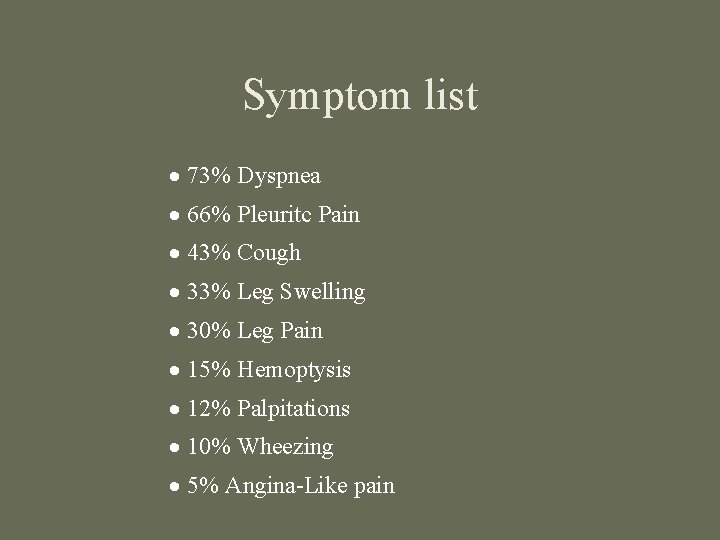 Symptom list · 73% Dyspnea · 66% Pleuritc Pain · 43% Cough · 33%