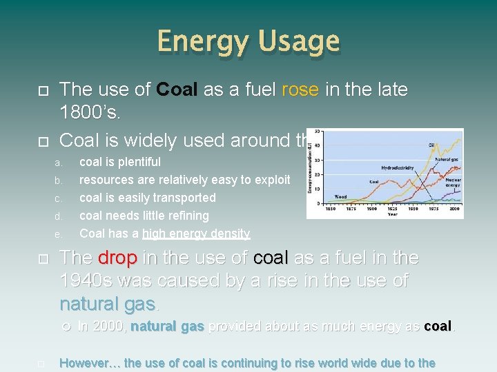 Energy Usage The use of Coal as a fuel rose in the late 1800’s.