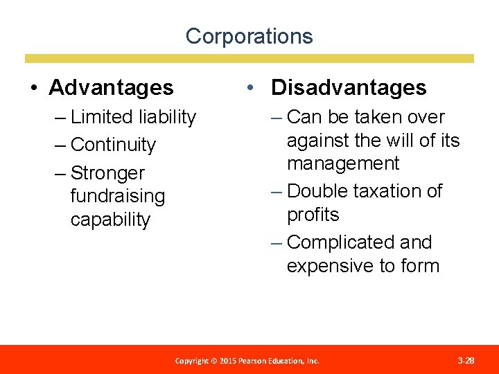 Corporations • Advantages • Disadvantages – Limited liability – Continuity – Stronger fundraising capability