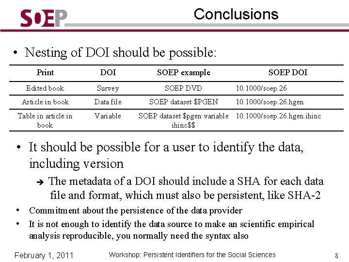 Conclusions • Nesting of DOI should be possible: Print DOI SOEP example Edited book