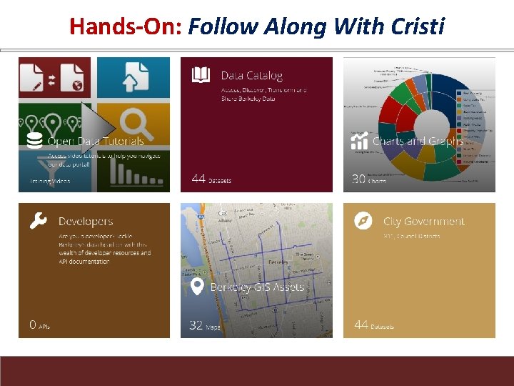 Hands-On: Follow Along With Cristi 