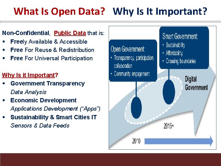 What Is Open Data? Why Is It Important? Non-Confidential, Public Data that is: §